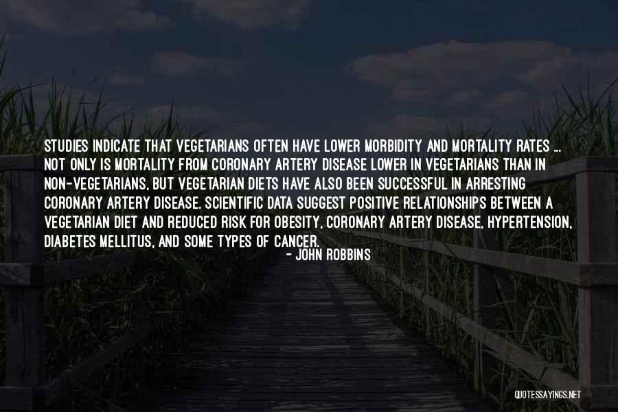 Diabetes Positive Quotes By John Robbins Diabetes Positive Quotes By John Robbins