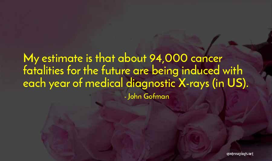 Diagnostic Quotes By John Gofman Diagnostic Quotes By John Gofman