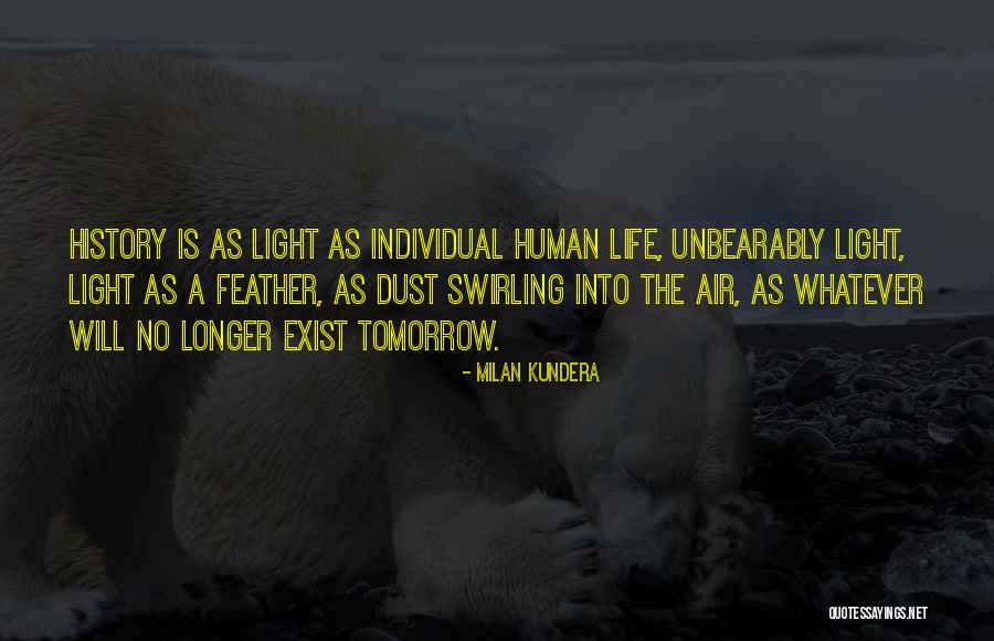 Diard Immobilier Quotes By Milan Kundera Diard Immobilier Quotes By Milan Kundera