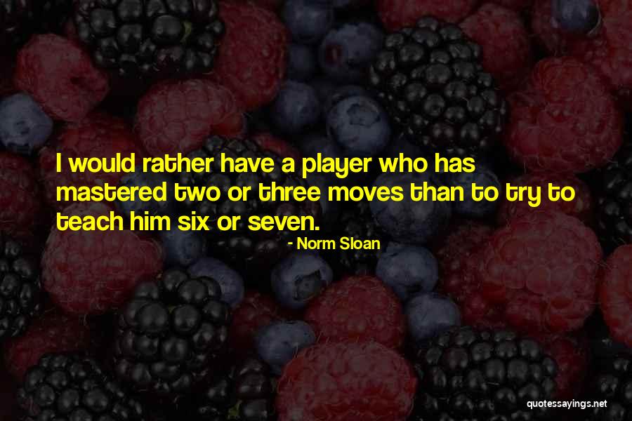 Dicenzo Realty Quotes By Norm Sloan Dicenzo Realty Quotes By Norm Sloan