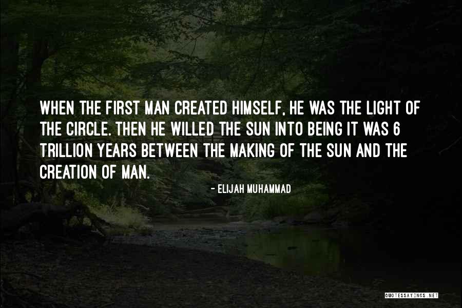 Didenko Influencer Quotes By Elijah Muhammad Didenko Influencer Quotes By Elijah Muhammad
