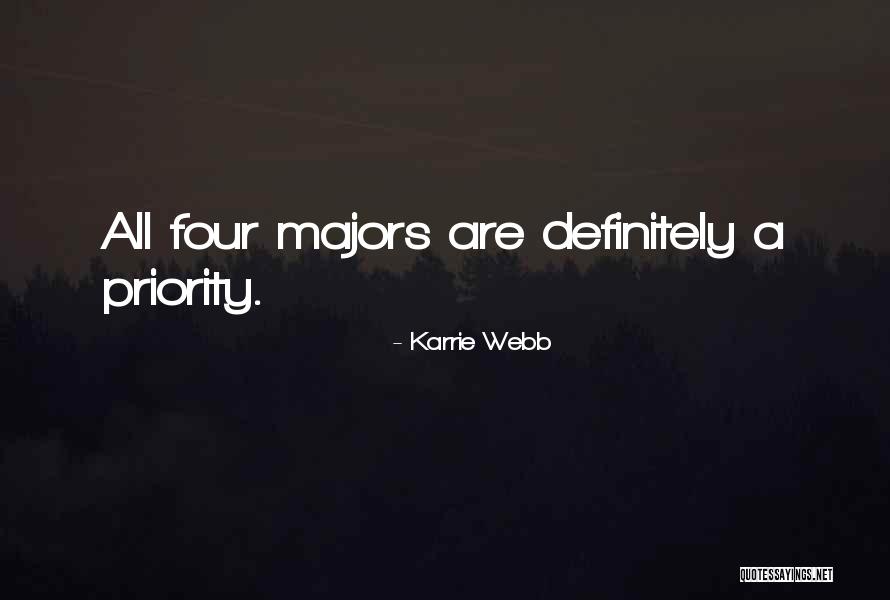 Diekert Quotes By Karrie Webb Diekert Quotes By Karrie Webb
