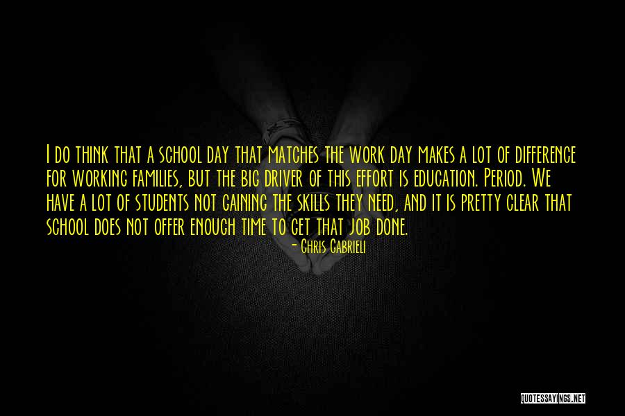 Difference A Day Makes Quotes By Chris Gabrieli Difference A Day Makes Quotes By Chris Gabrieli