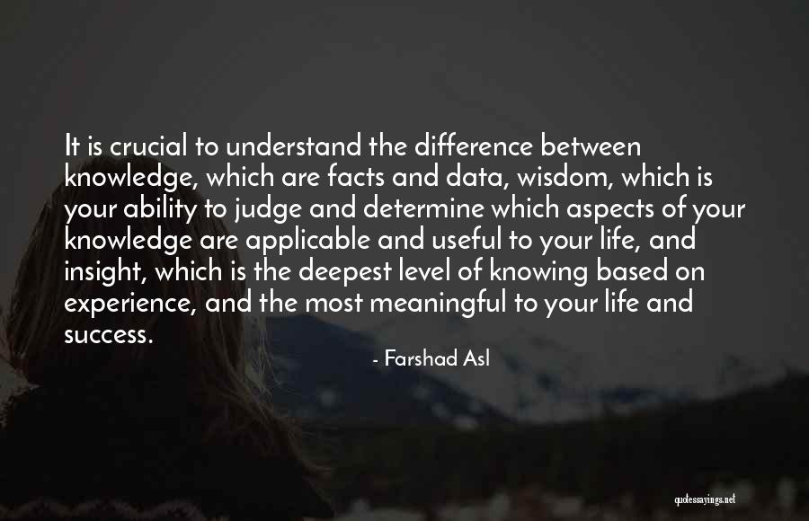 Difference Between Knowledge And Wisdom Quotes By Farshad Asl Difference Between Knowledge And Wisdom Quotes By Farshad Asl