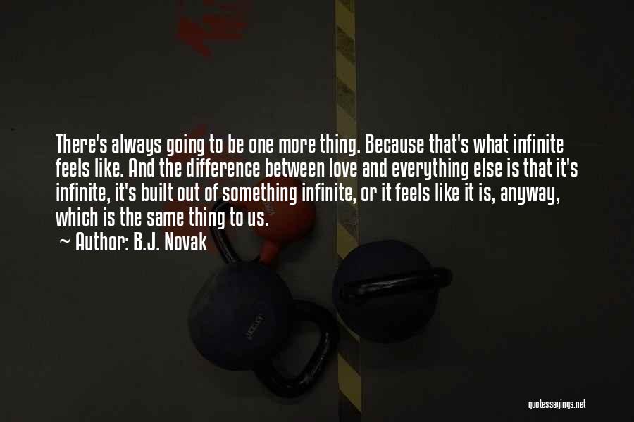 Difference Between Like And Love Quotes By B.J. Novak