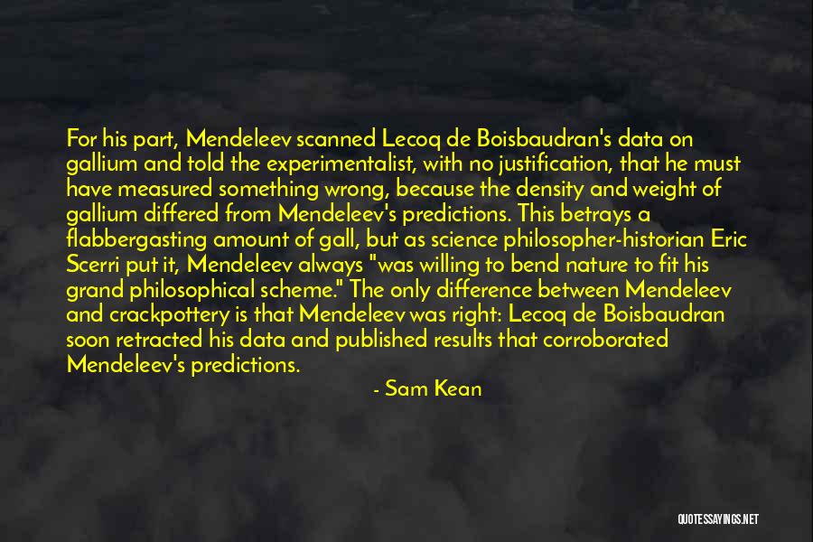 Difference Between Right And Wrong Quotes By Sam Kean Difference Between Right And Wrong Quotes By Sam Kean