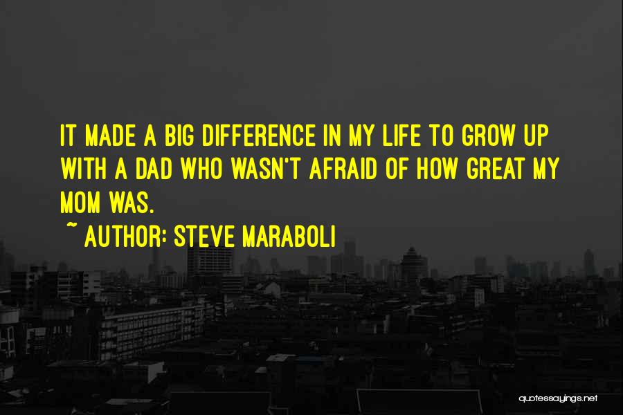 Difference In My Life Quotes By Steve Maraboli