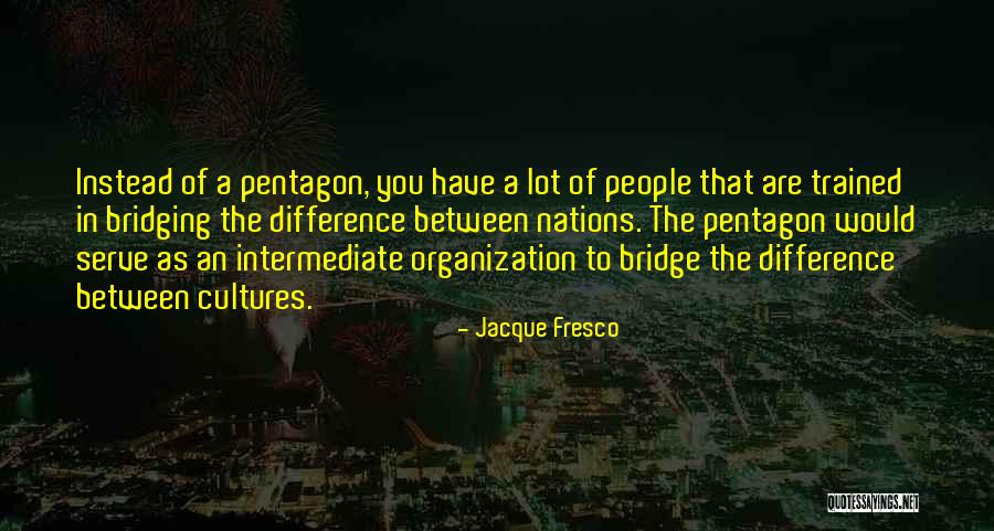 Differences Between People Quotes By Jacque Fresco Differences Between People Quotes By Jacque Fresco