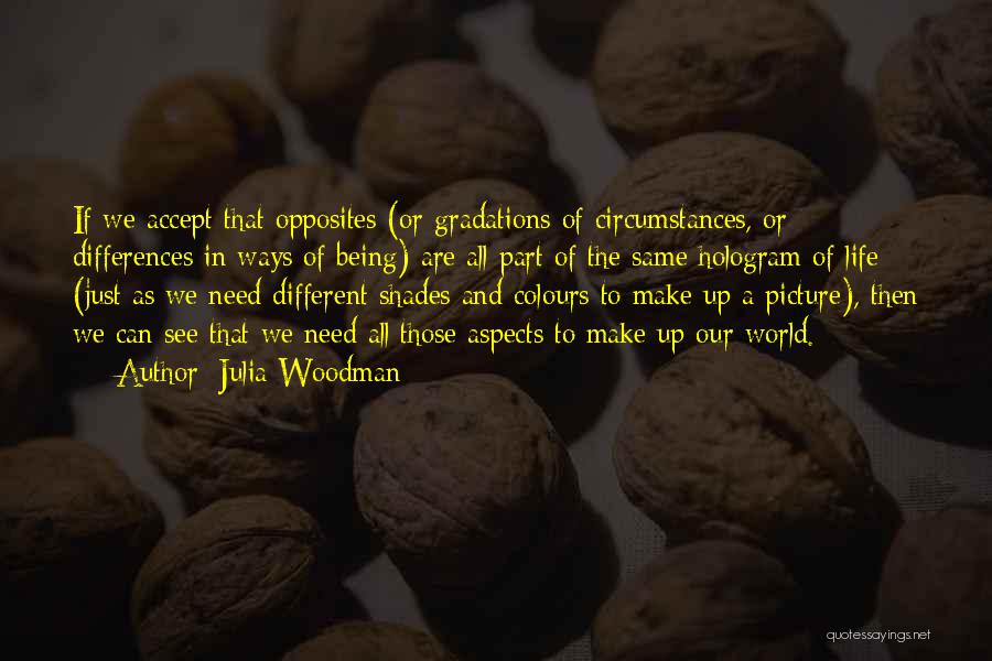 Different Aspects Of Life Quotes By Julia Woodman