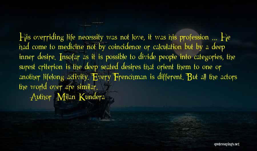 Different Categories Quotes By Milan Kundera