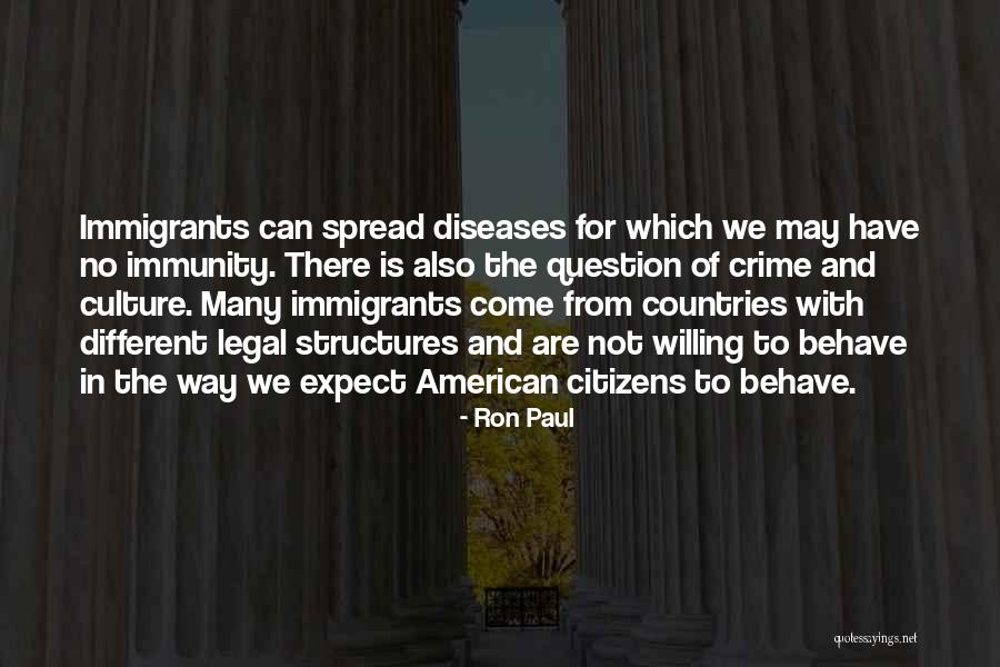 Different Countries Quotes By Ron Paul