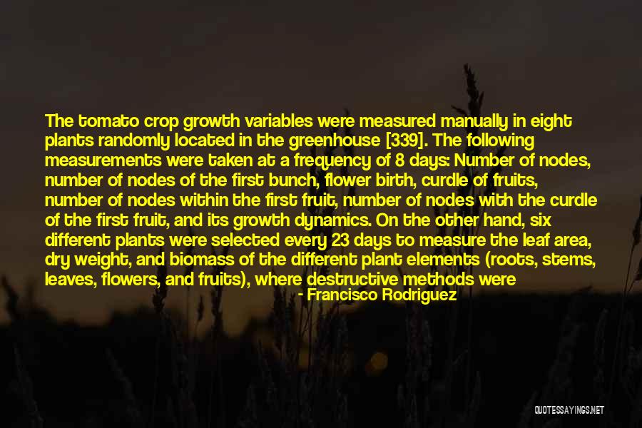 Different Different Methods Quotes By Francisco Rodriguez