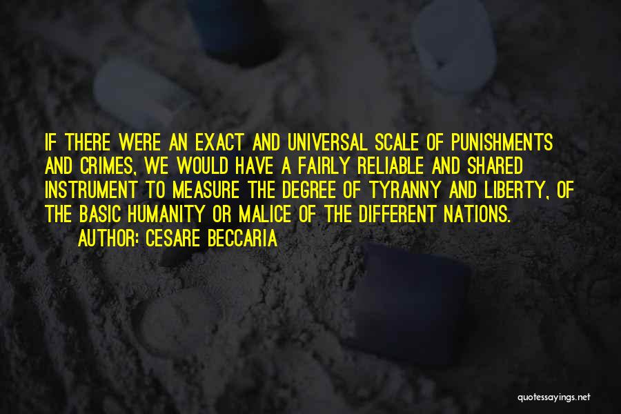 Different Nations Quotes By Cesare Beccaria