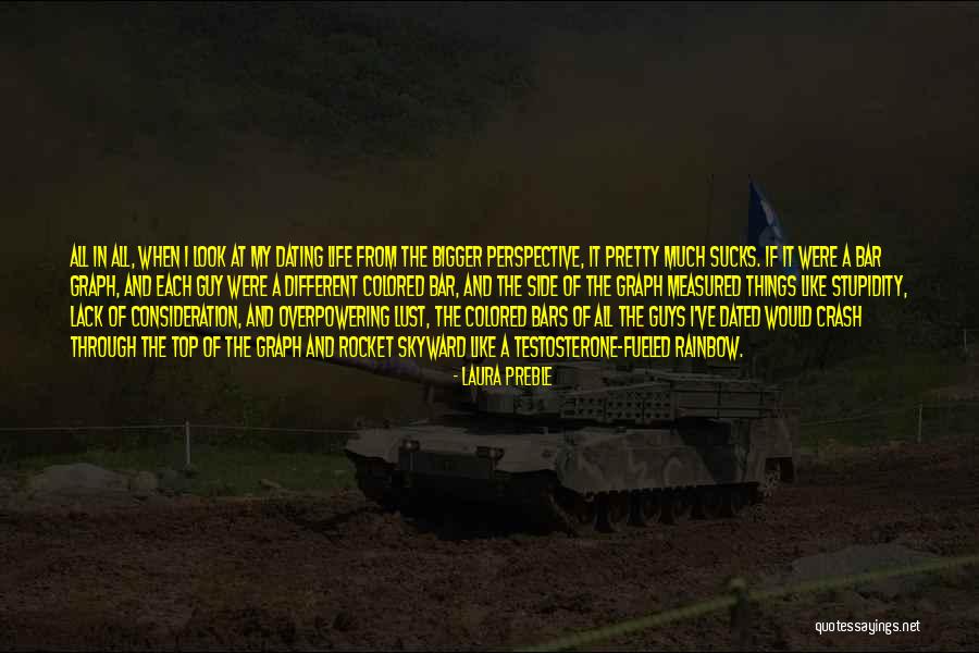 Different Perspective In Life Quotes By Laura Preble Different Perspective In Life Quotes By Laura Preble