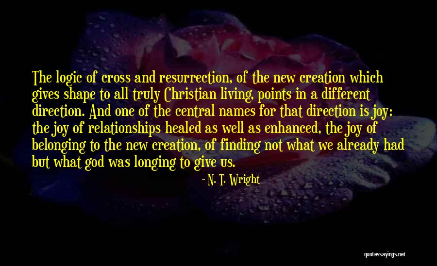 Different Points Quotes By N. T. Wright Different Points Quotes By N. T. Wright