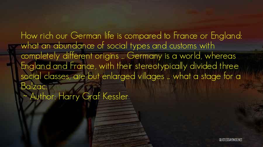 Different Types Of Quotes By Harry Graf Kessler