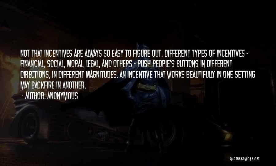 Different Types Quotes By Anonymous