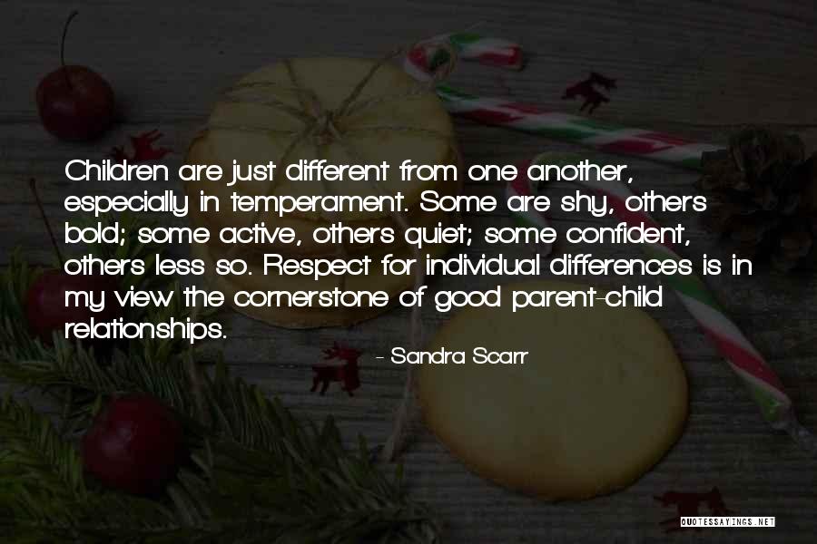 Different Views Quotes By Sandra Scarr