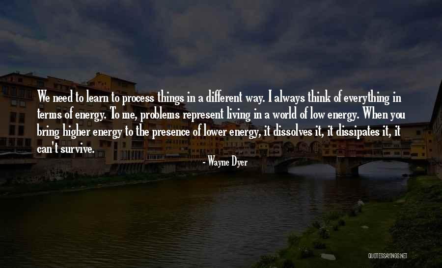 Different Way Of Thinking Quotes By Wayne Dyer Different Way Of Thinking Quotes By Wayne Dyer