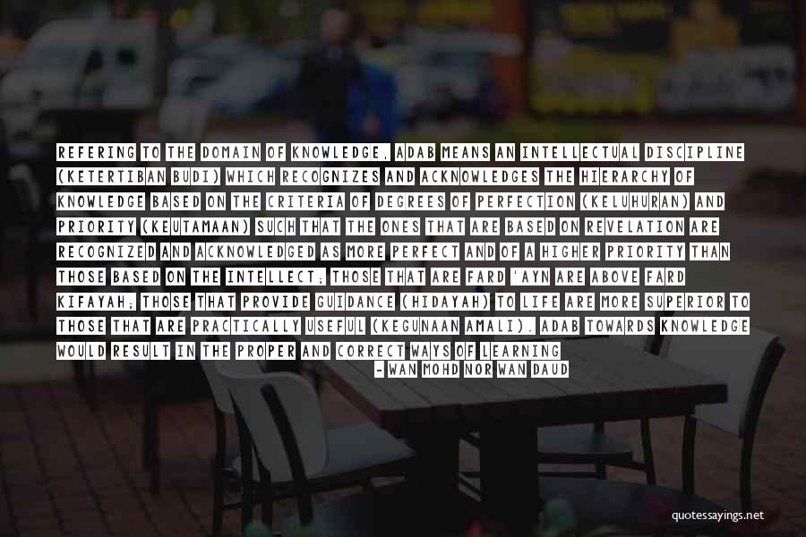 Different Ways Of Learning Quotes By Wan Mohd Nor Wan Daud Different Ways Of Learning Quotes By Wan Mohd Nor Wan Daud