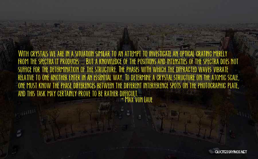 Diffracted Quotes By Max Von Laue Diffracted Quotes By Max Von Laue