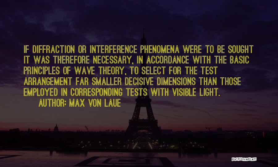 Diffraction Of Light Quotes By Max Von Laue