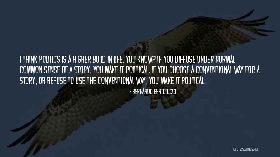 Diffuse Quotes By Bernardo Bertolucci Diffuse Quotes By Bernardo Bertolucci