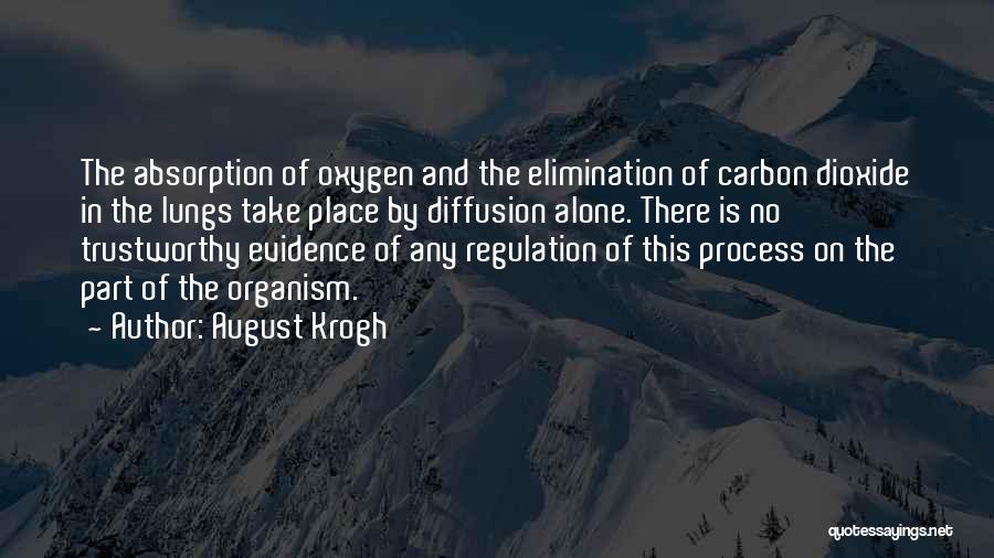 Diffusion Quotes By August Krogh