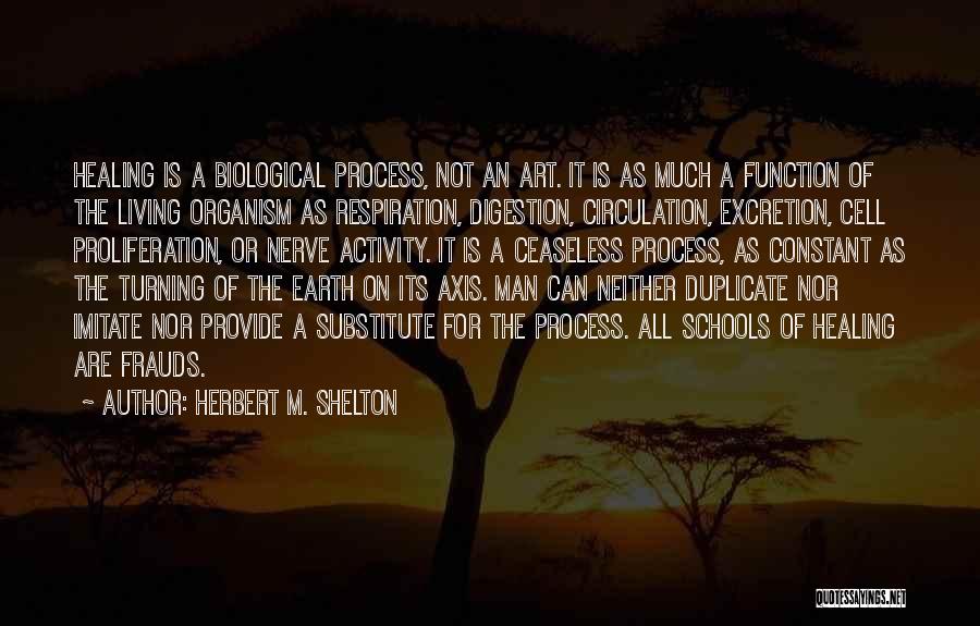 Digestion Quotes By Herbert M. Shelton