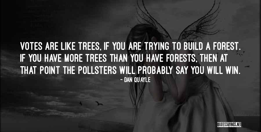 Digestive System Funny Quotes By Dan Quayle