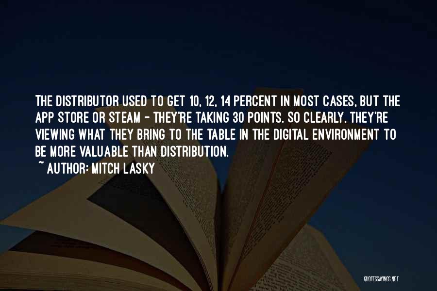 Digital Distribution Quotes By Mitch Lasky