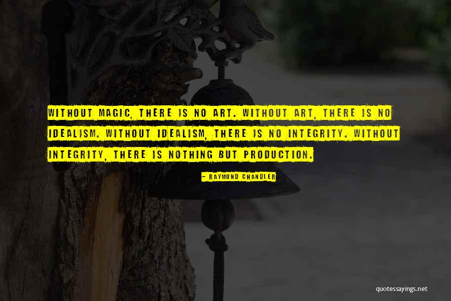 Digital Evaluation Quotes By Raymond Chandler Digital Evaluation Quotes By Raymond Chandler