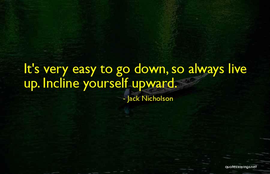 Digitalization Of Education Quotes By Jack Nicholson Digitalization Of Education Quotes By Jack Nicholson