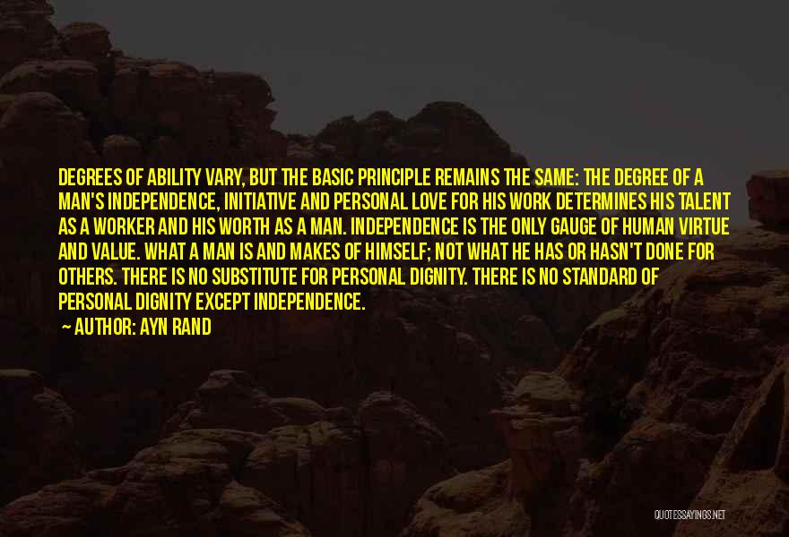 Dignity And Worth Quotes By Ayn Rand
