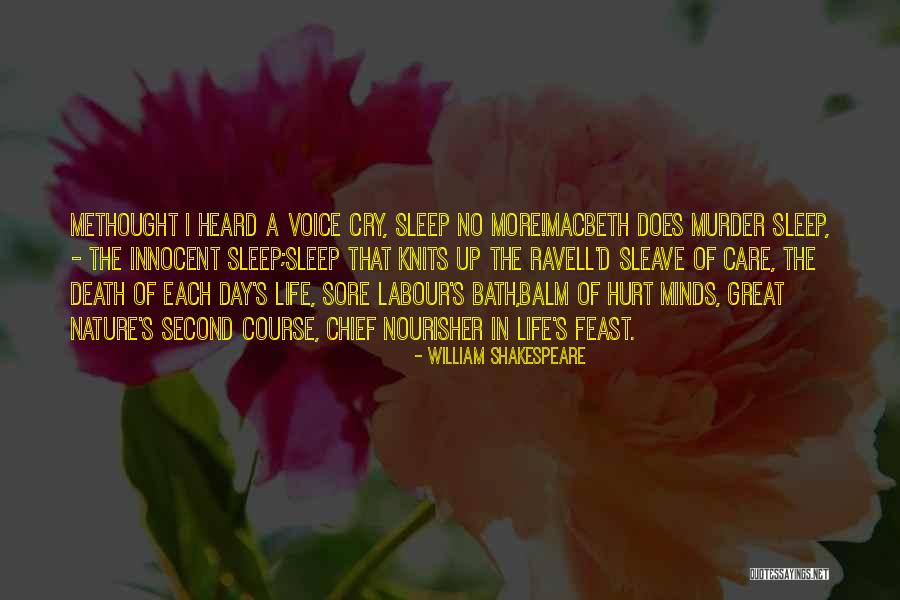 Dikurangin Quotes By William Shakespeare Dikurangin Quotes By William Shakespeare