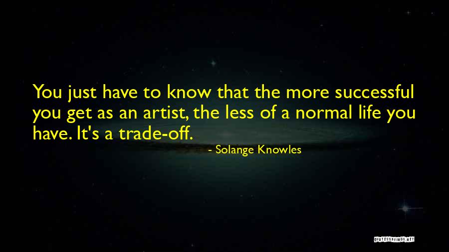 Dilara Aksuyek Quotes By Solange Knowles Dilara Aksuyek Quotes By Solange Knowles