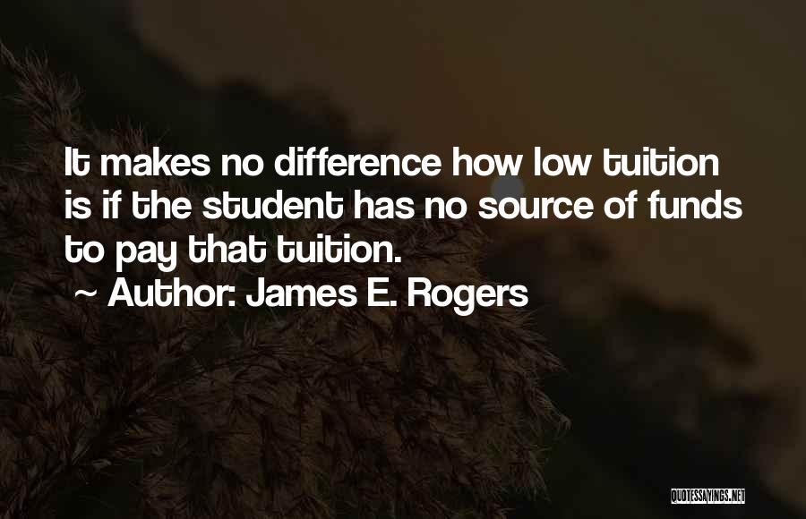 Dilatative Cardiomyopathy Quotes By James E. Rogers