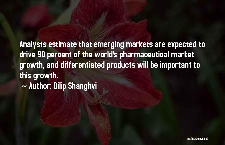 Dilip Shanghvi Quotes 1900544