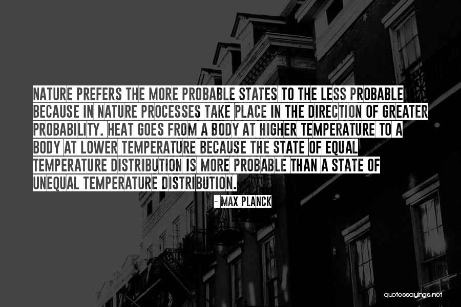 Dillington Advertising Quotes By Max Planck Dillington Advertising Quotes By Max Planck
