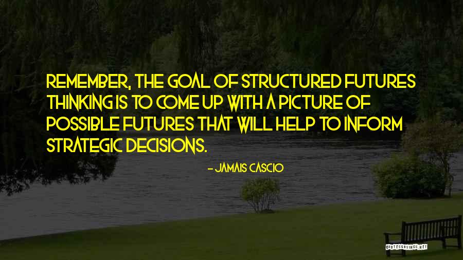 Dilutive Securities Quotes By Jamais Cascio Dilutive Securities Quotes By Jamais Cascio