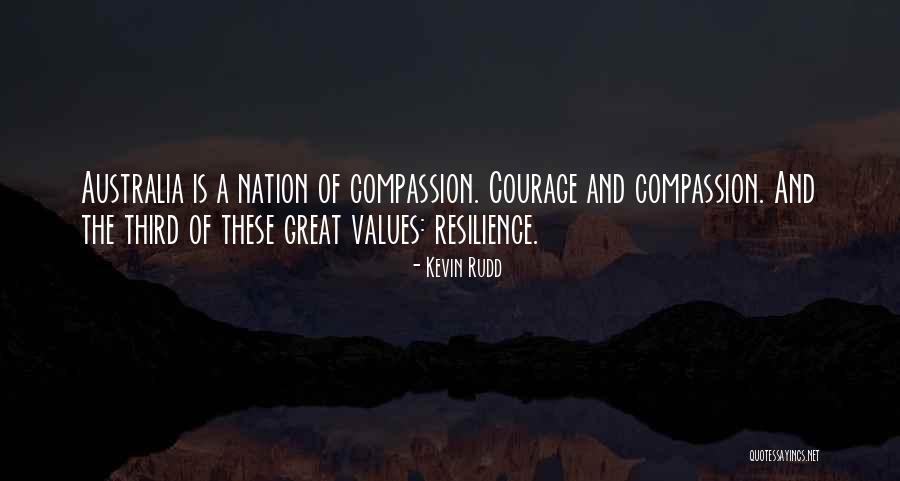 Dinamiko Kahulugan Quotes By Kevin Rudd Dinamiko Kahulugan Quotes By Kevin Rudd