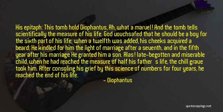 Diophantus Quotes 1650004