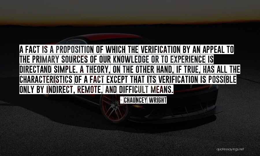 Directand Quotes By Chauncey Wright Directand Quotes By Chauncey Wright