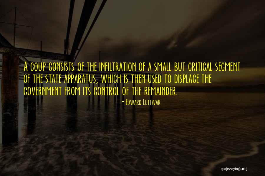 Directiva 2006 112 Ce Quotes By Edward Luttwak Directiva 2006 112 Ce Quotes By Edward Luttwak