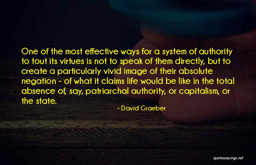 Directly Quotes By David Graeber