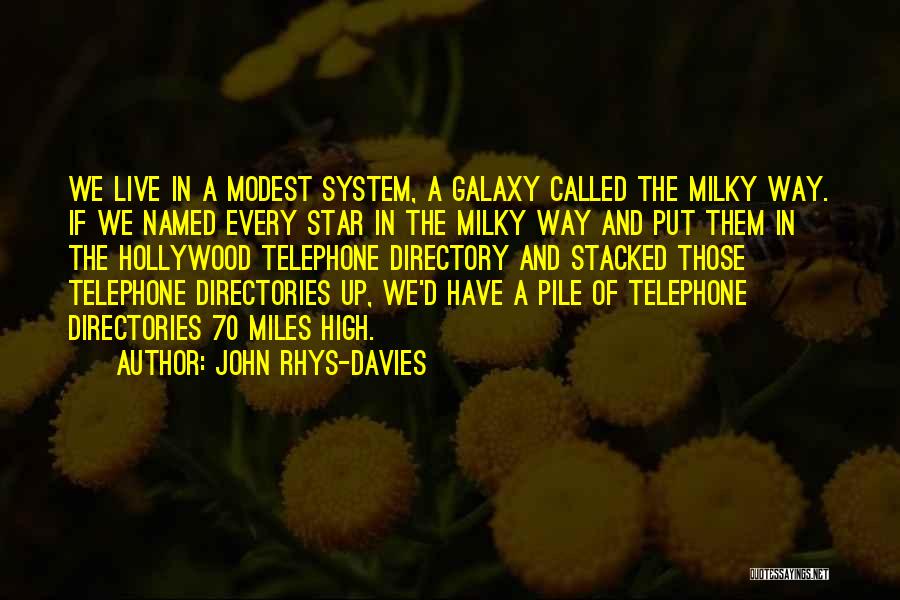 Directory Quotes By John Rhys-Davies