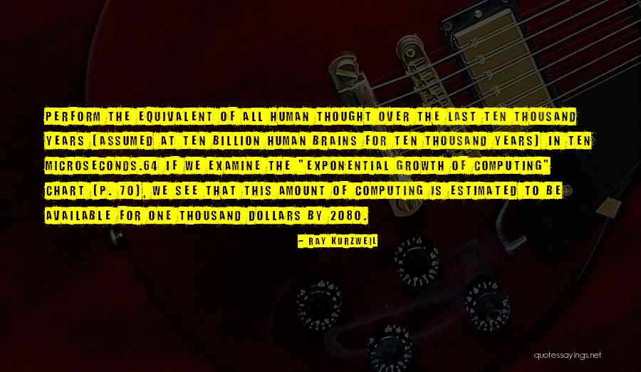 Dirmit Quotes By Ray Kurzweil Dirmit Quotes By Ray Kurzweil