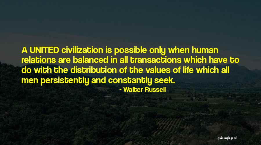 Dirsis Quotes By Walter Russell Dirsis Quotes By Walter Russell