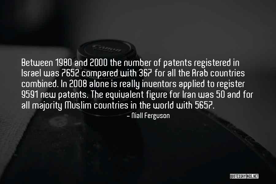 Disconcerting Signals Quotes By Niall Ferguson Disconcerting Signals Quotes By Niall Ferguson