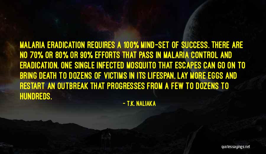 Disease Control Quotes By T.K. Naliaka Disease Control Quotes By T.K. Naliaka